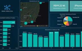 thumb vendas x devolução
